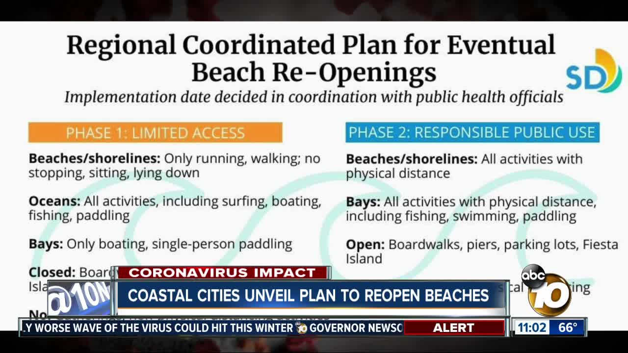 Coastal cities unveil plan to reopen beaches