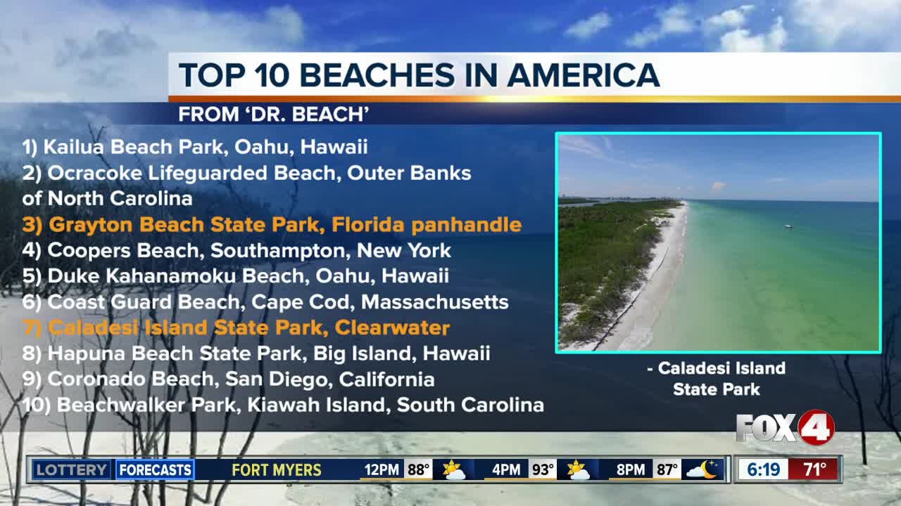 Two Florida beaches make Dr. Beaches top 10 list for 2019