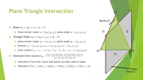 Plane Triangle Intersection