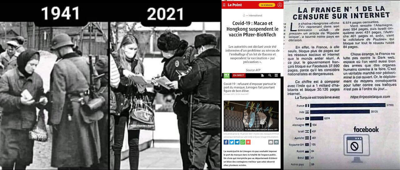 Dictature covid 19 : les images choc des 4 derniers jours en France