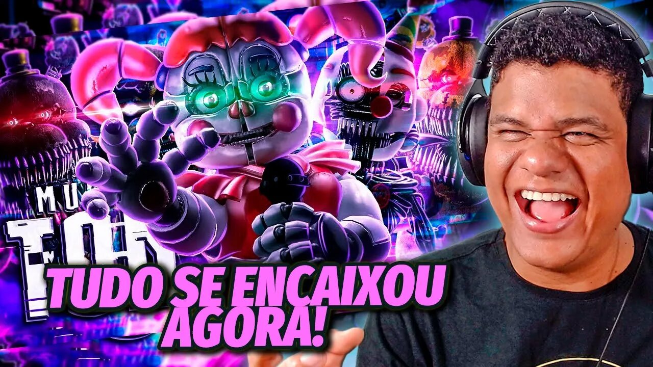 RAP DO FIVE NIGHTS AT FREDDY'S (Parte 2) - ISSO ACABA AQUI | PAPYRUS DA BATATA | React Anime Pro