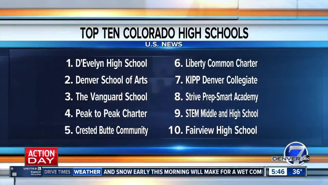 Top 10 High Schools in Colorado