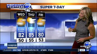 Wednesday Super 7-Day Forecast