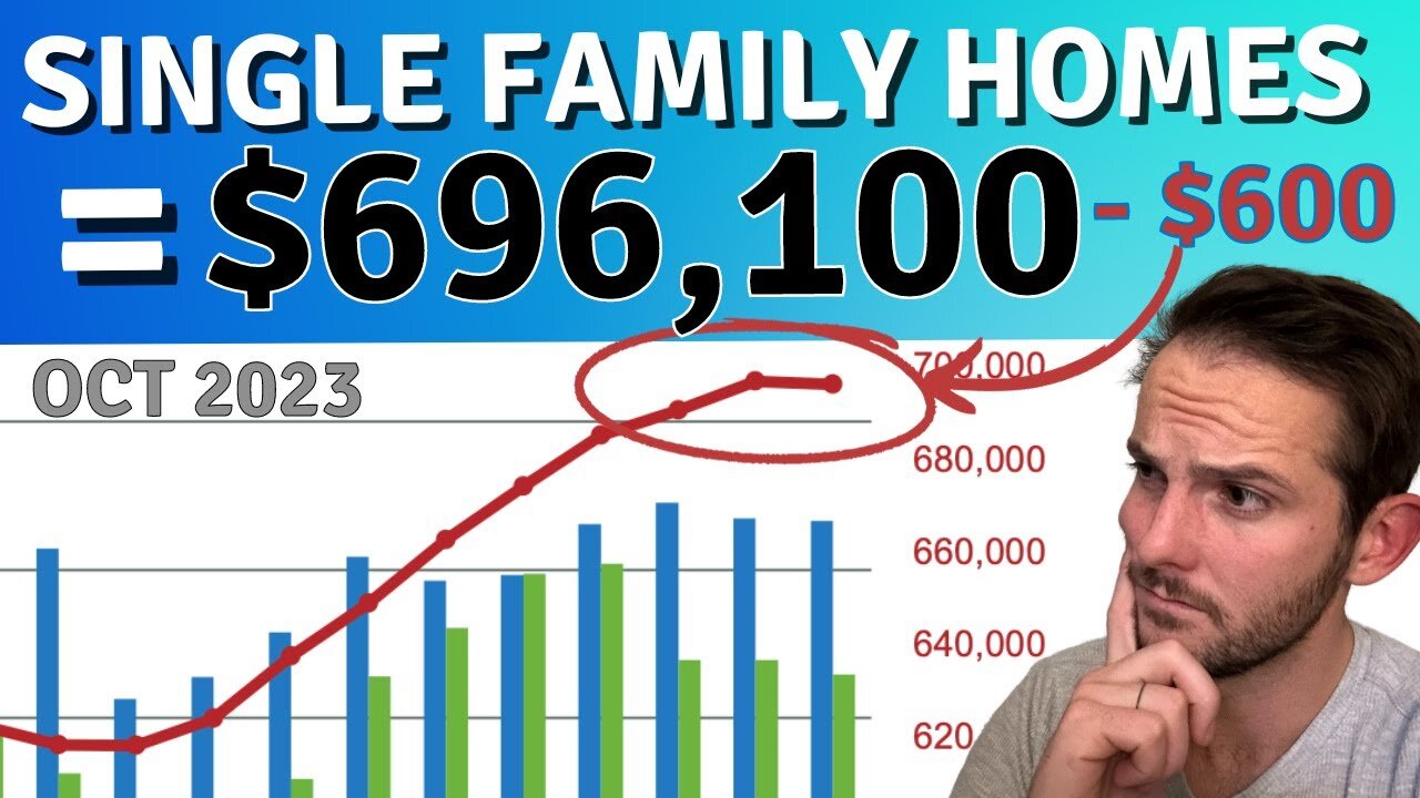 Discover the Calgary's latest trends in single-family home prices