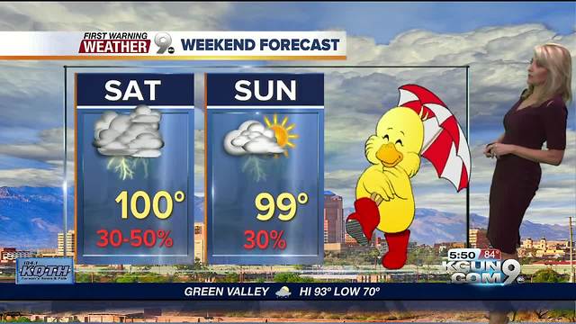 April's First Warning Weather July 27, 2018