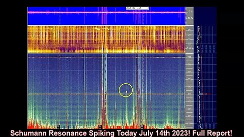 Schumann Resonance Spiking Today July 14th 2023! Full Report!