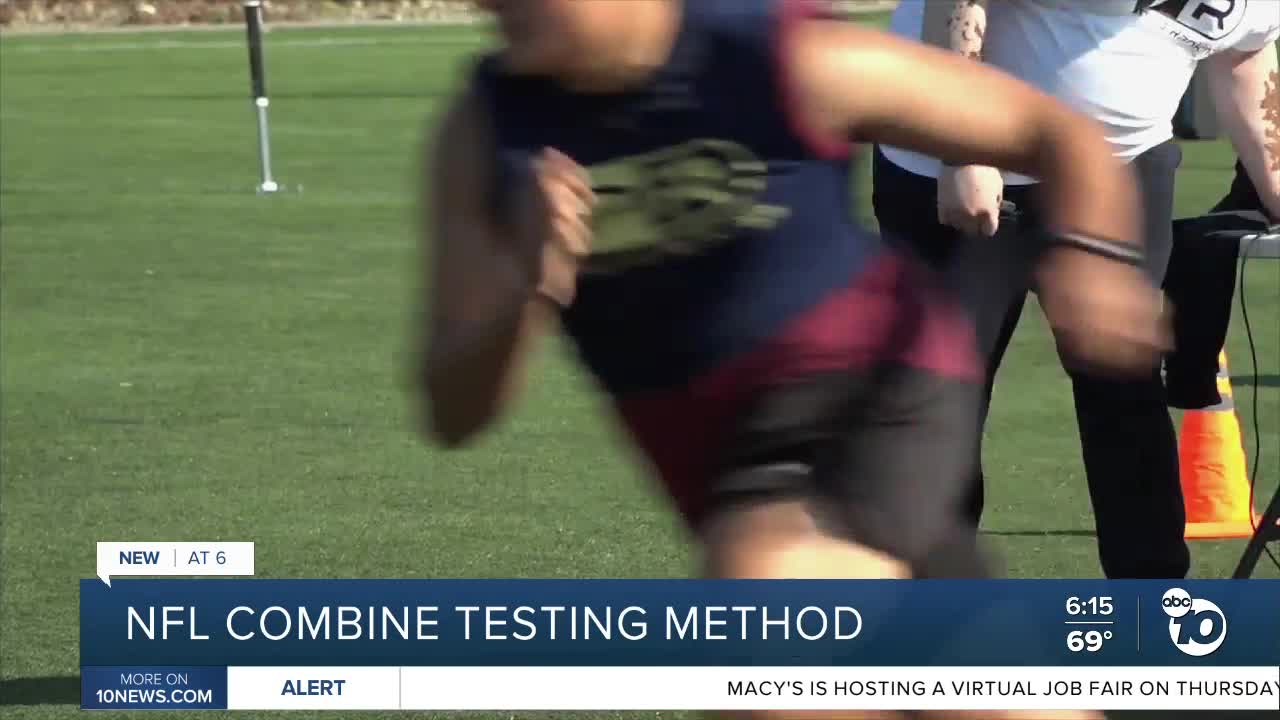 COMBINE TESTING FOR HIGH SCHOOL ATHLETES