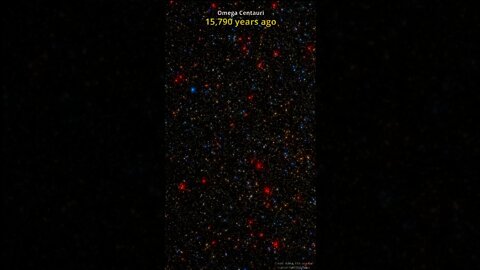 Watch the sky and see how beautiful and full of freedom it is