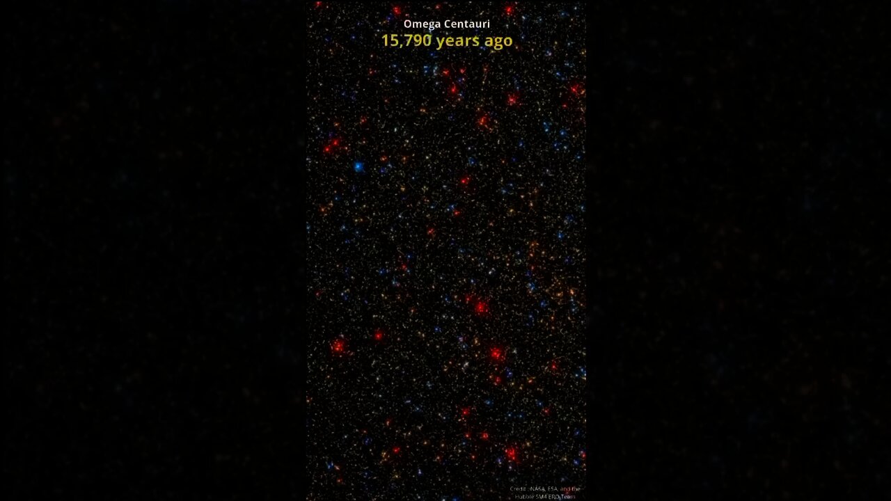 Watch the sky and see how beautiful and full of freedom it is