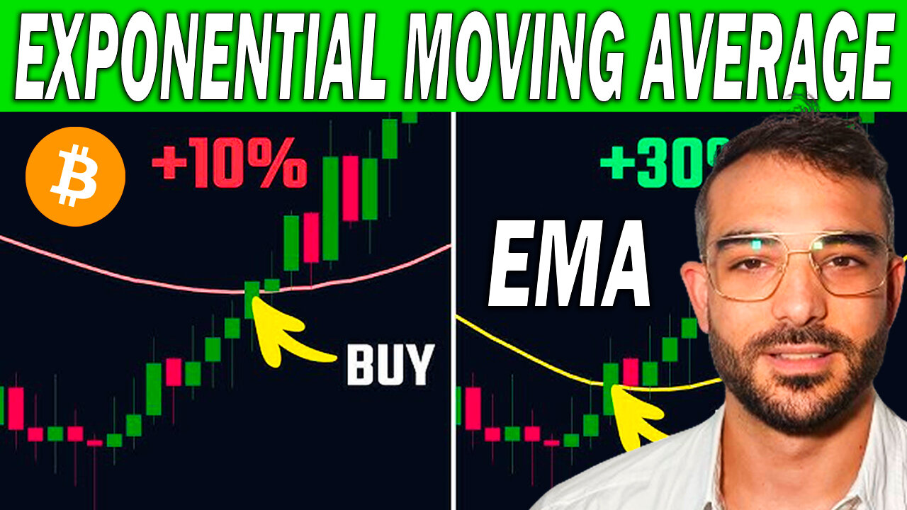 Exponential Moving Average (EMAs) Trading Strategy (TradingView) Explained for Crypto