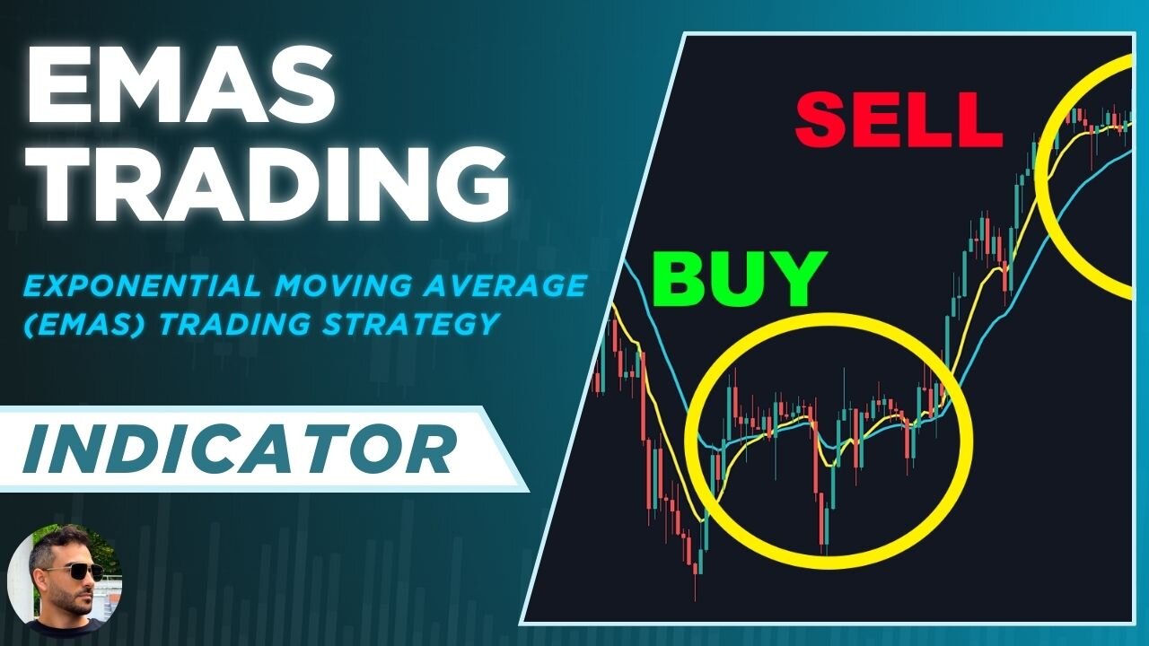 Exponential Moving Average (EMAs) Trading Strategy (TradingView) Explained for Crypto