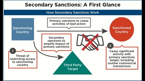 Economic sanctions is not immorale, its due to corrupt regimes that it happens