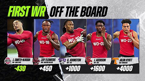 Warren Sharp Says There Still A Number Of WR Needy Teams!