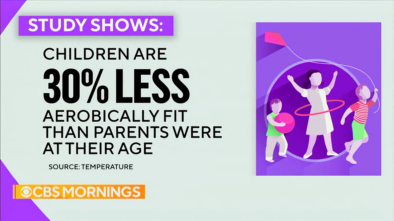 DELUSIONAL: CBS Says Children Are More Obese Than Previous Generations Due to Climate Change