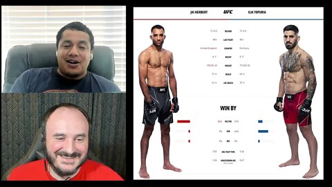 Herbert vs Topuria - UFC FN Analysis