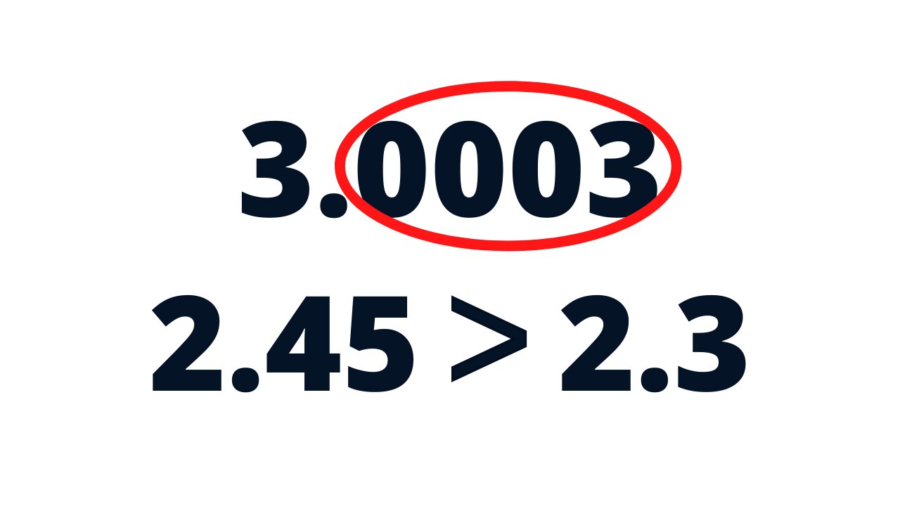 Decimals - Place value - IntoMath