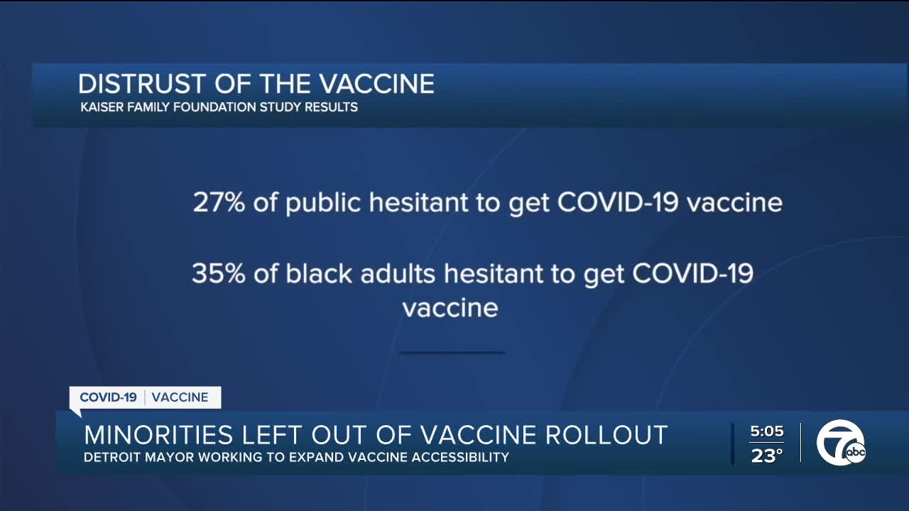 Minorities left out of vaccine rollout?