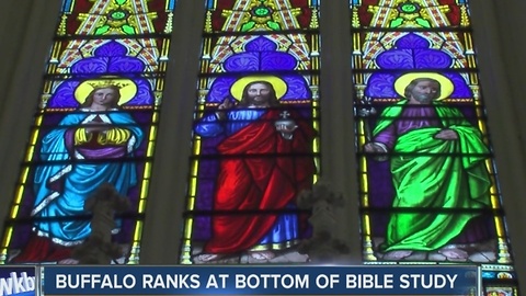 Buffalo ranks at bottom of bible study