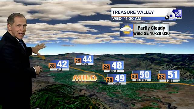Record Warmth Before The Snow