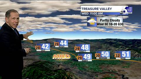 Record Warmth Before The Snow