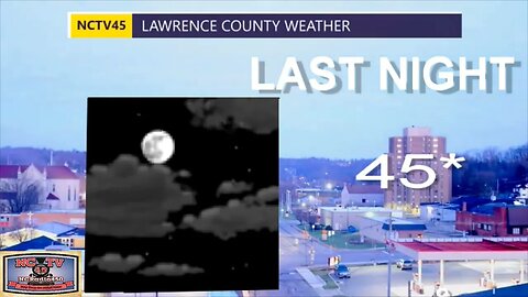 NCTV45 LAWRENCE COUNTY 45 WEATHER TUESDAY OCTOBER 17 2023