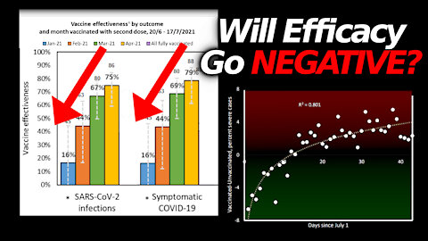 8/20 Tyranny & World Theater News: Big Pharma Narrative DESTROYED, Ushering In Tons Of Coerced Meds