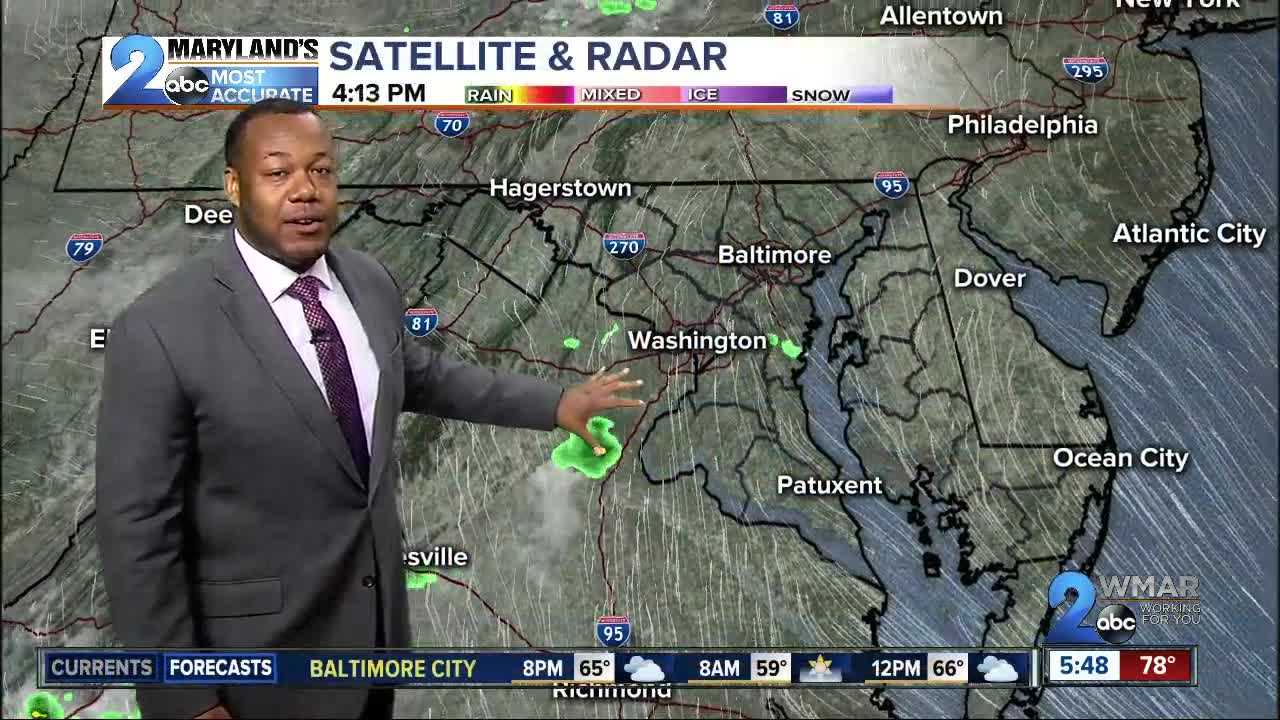 Tuesday Evening Weather Forecast