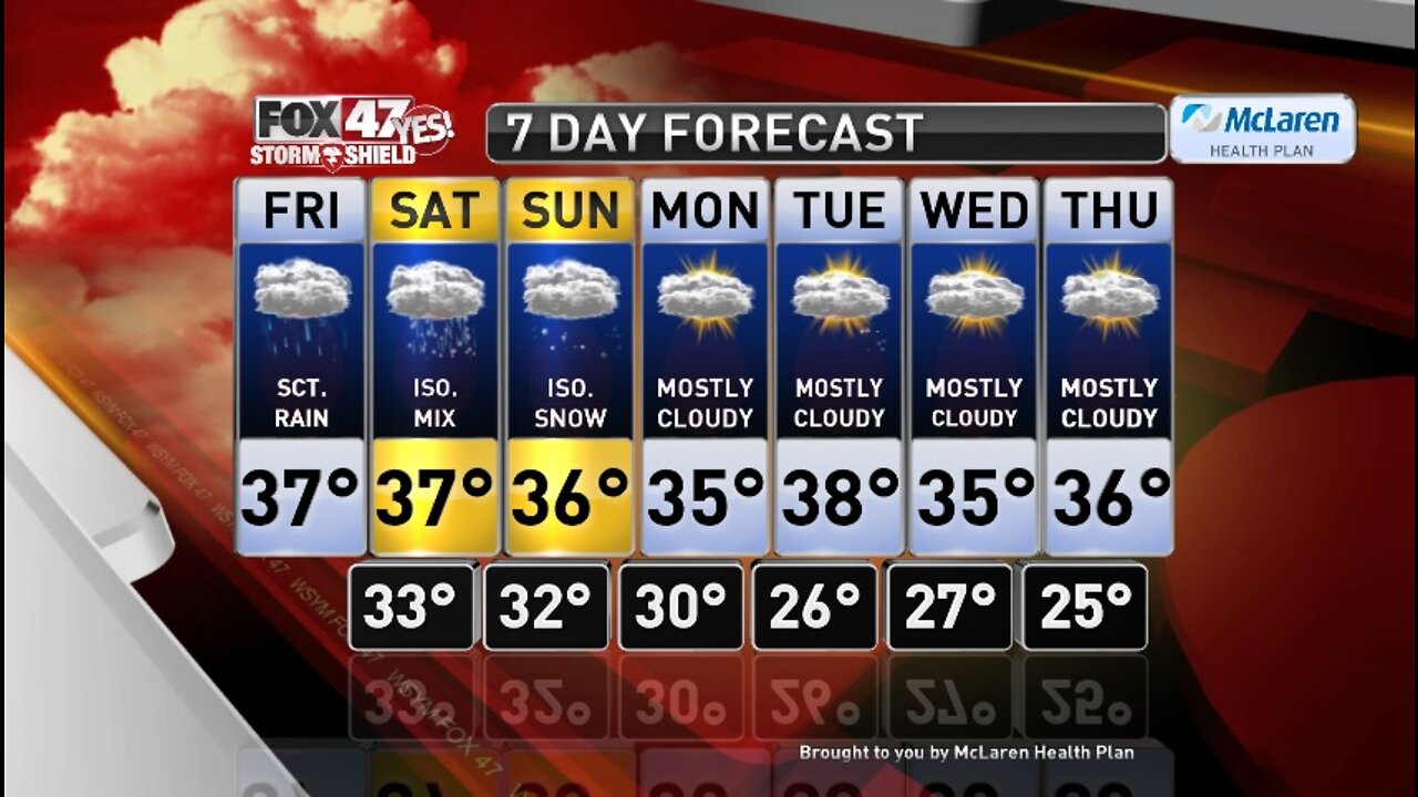 Claire's Forecast 1-24