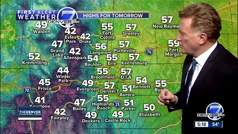 Tuesday evening forecast