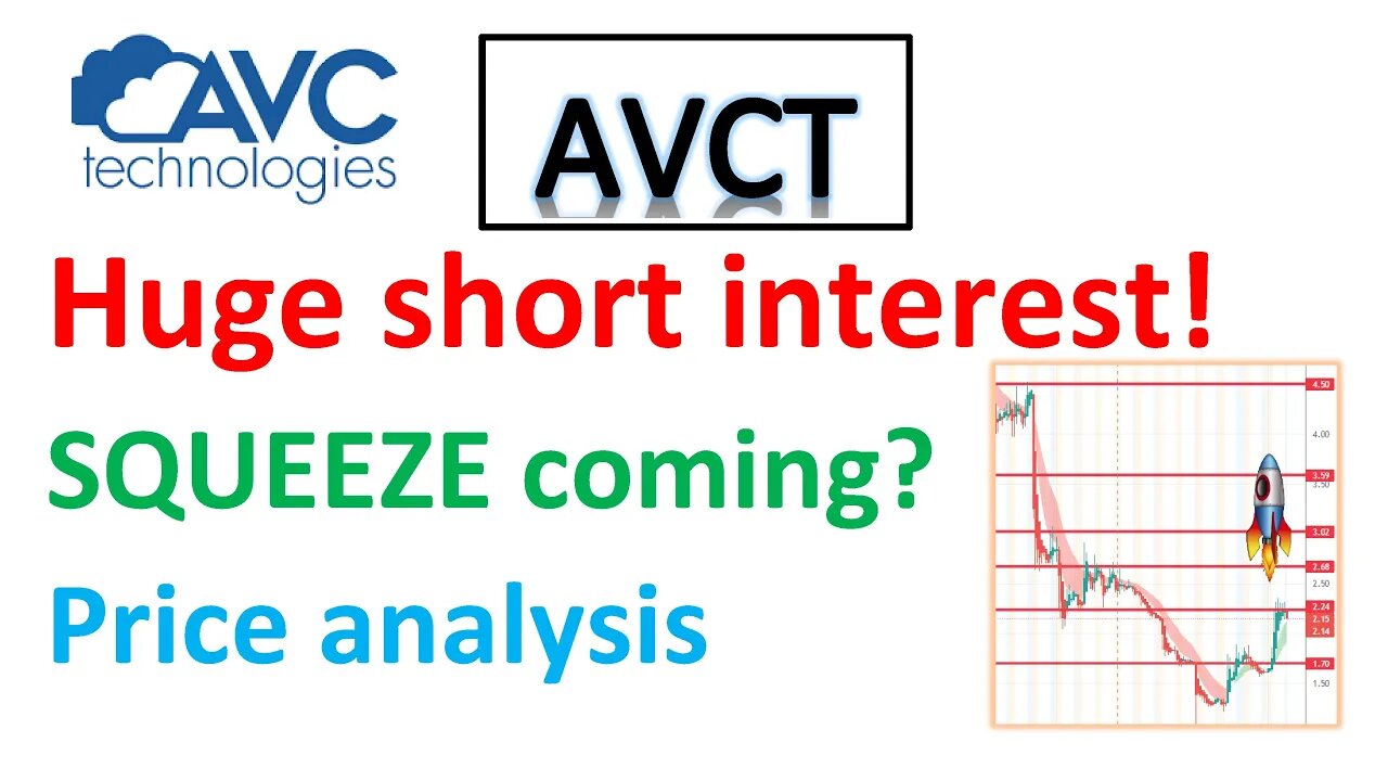 #AVCT 🔥 Huge short interest and volume today! another squeeze possible? what the chart is telling?