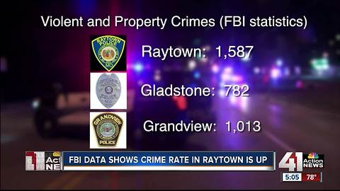 Raytown Police Department braces for nearly $3M budget cut