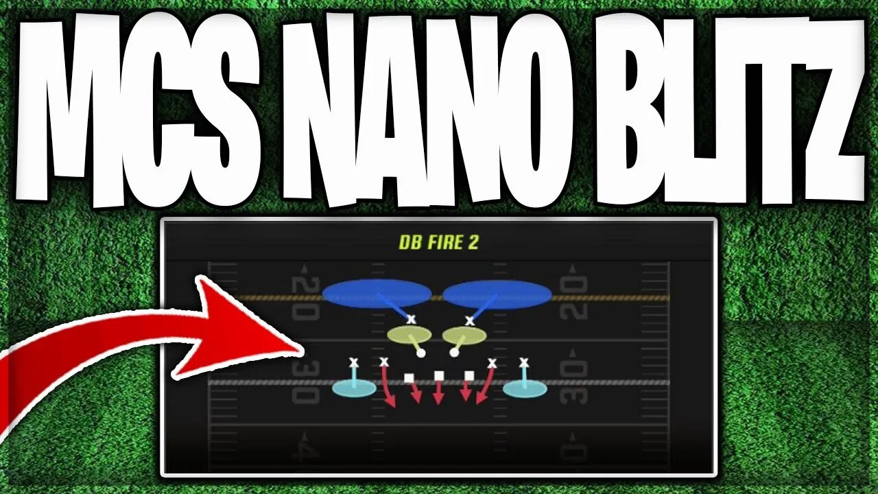 The NEW MCS Meta Defensive Nano Blitz Scheme! | #1 Coverage Defense in Madden 23 Ultimate Team