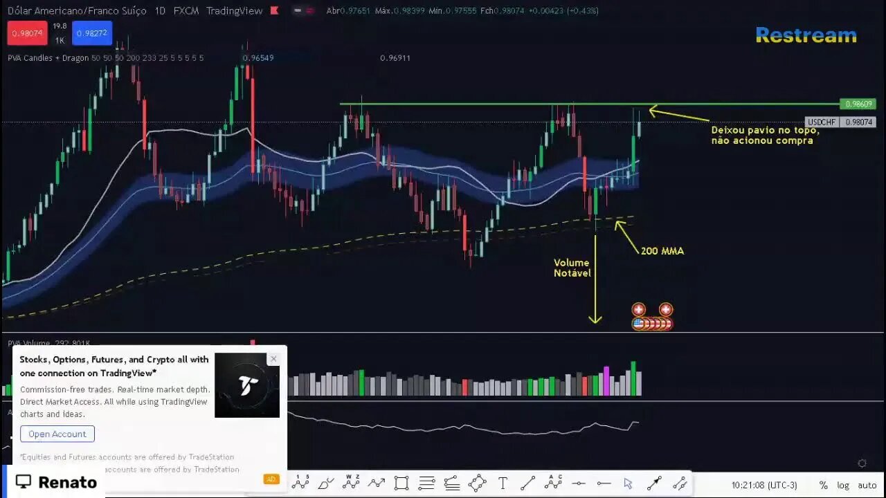 LIVE - NOVAS AMIZADES