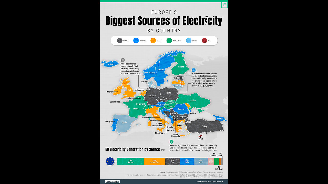 ELEKTROFAHRZEUGE SIND EIN TOTALER BETRUG, WIE KRYPTOWÄHRUNGEN