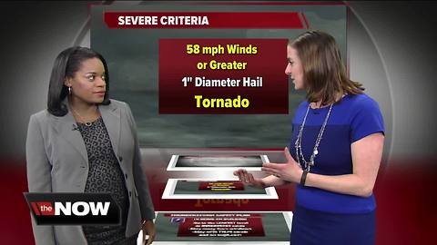 Geeking Out: Tornado safety and severe weather awareness