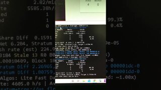 CPU Mining on Ryzen 3, 5, 9 3900X #Shorts