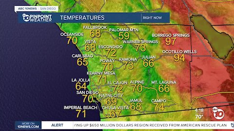 ABC 10News PinPoint Weather With Meteorologist Angelica Campos