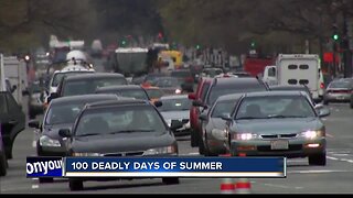 100 Deadliest Days of Driving