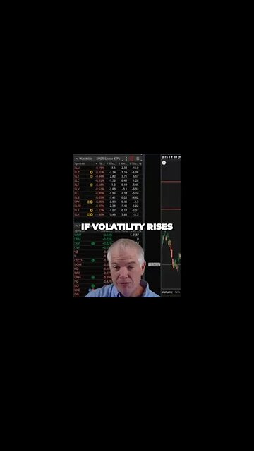Boost Your Profits with Volatility in the Energy Market