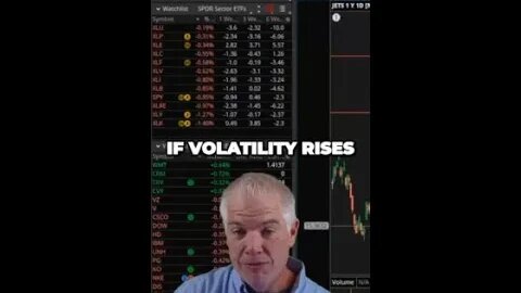 Boost Your Profits with Volatility in the Energy Market