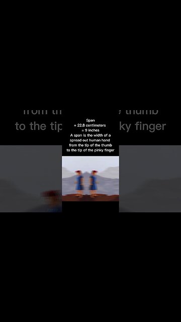 Sabbaths day journey, Shekel, Span and Talent #shorts