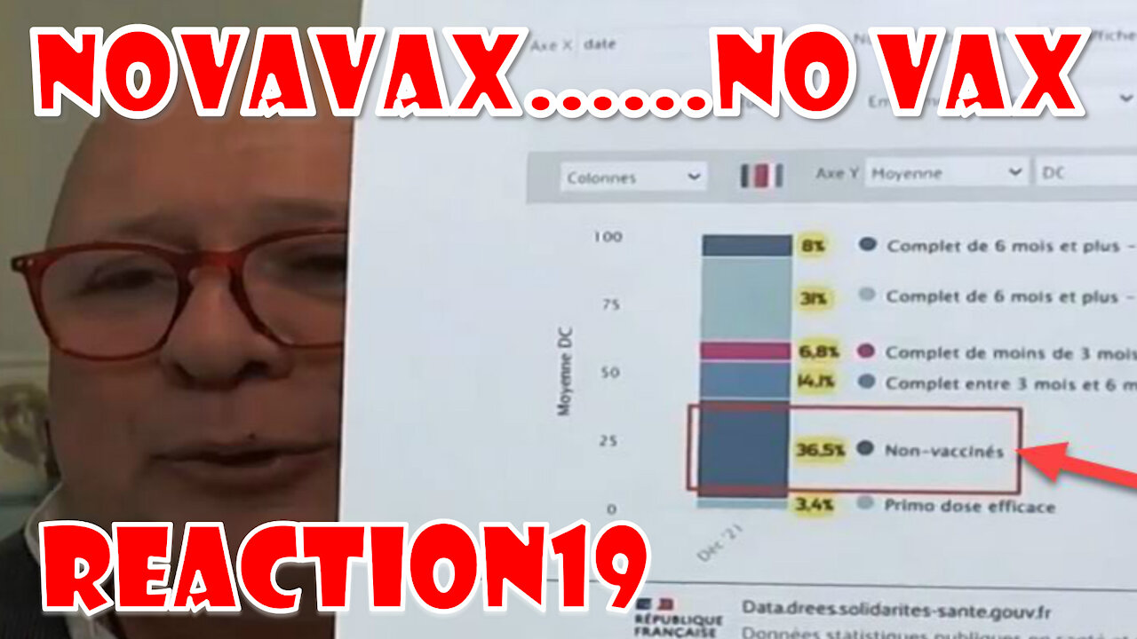 REACTION19 Novavax......No Vax du 21 décembre 2021