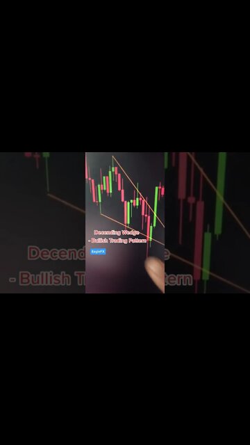 Day Trading Tips #shorts