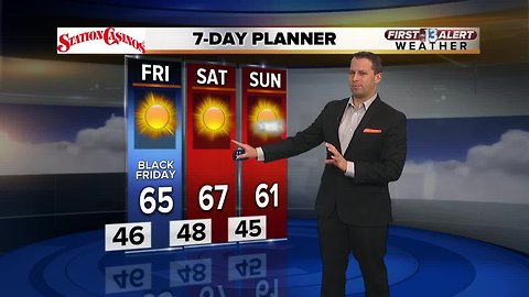 13 First Alert Weather for Nov. 22