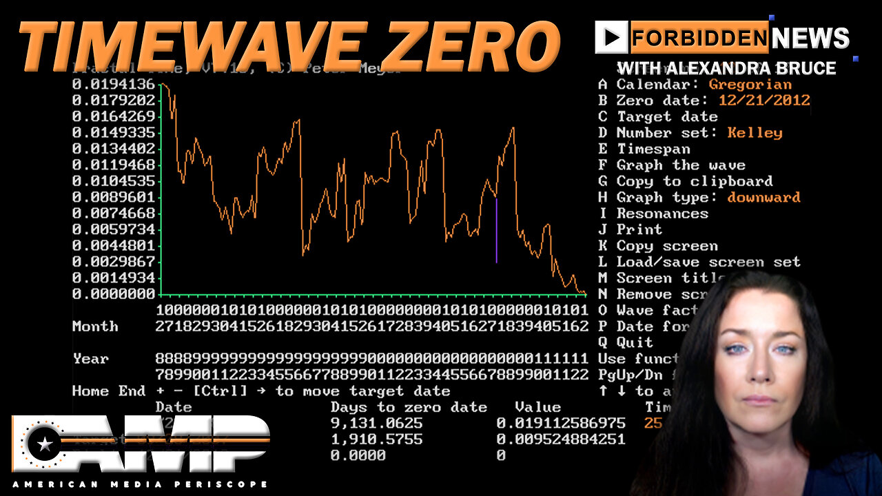 Timewave Zero