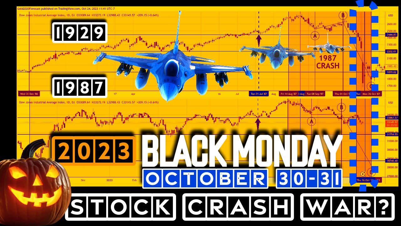 🚨 Bo Polny EMERGENCY Broadcast: Black Monday Incoming?