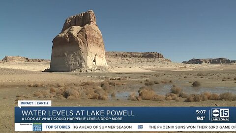 Running Dry: Drought bringing Lake Powell to historic lows