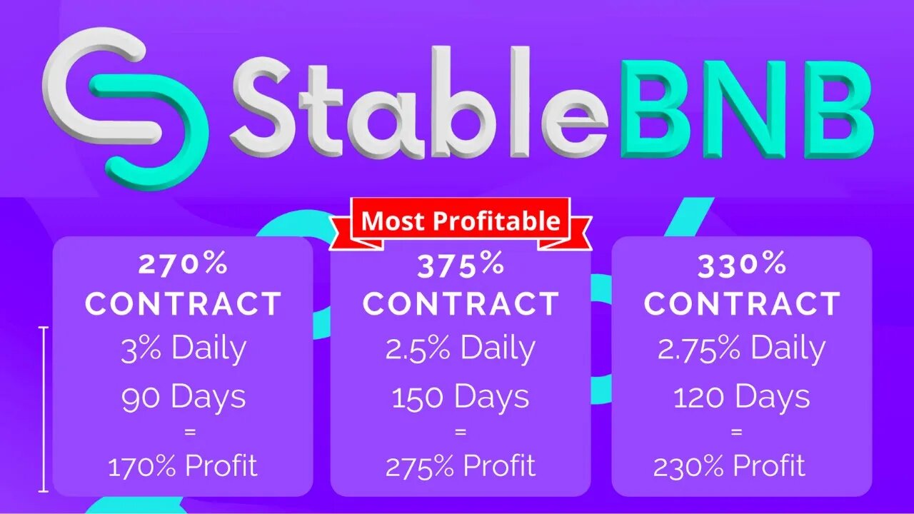 StableBNB Review | Earn Up To 3% Daily | Join My GIVEAWAY 💰 💰 💰