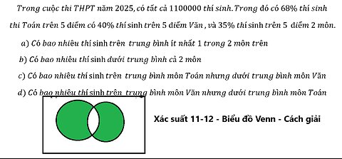 Xác suất 11-12: Biểu đồ Venn: Trong cuộc thi THPT năm 2025,có tất cả 1100000 thí sinh. Trong đó