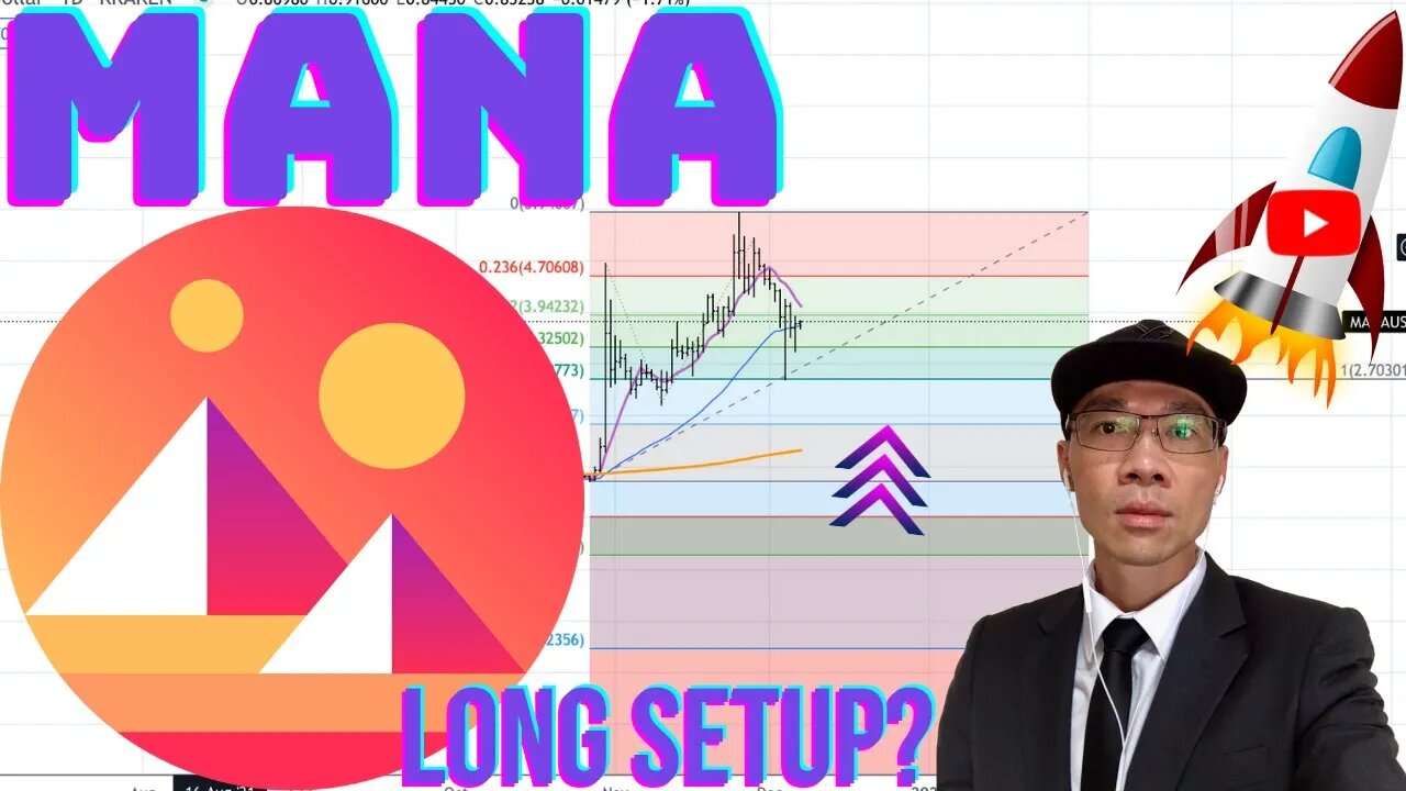 Decentraland ($MANA) - Look for Strength to Add to Position. 🚀🚀Fibonacci Analysis .618